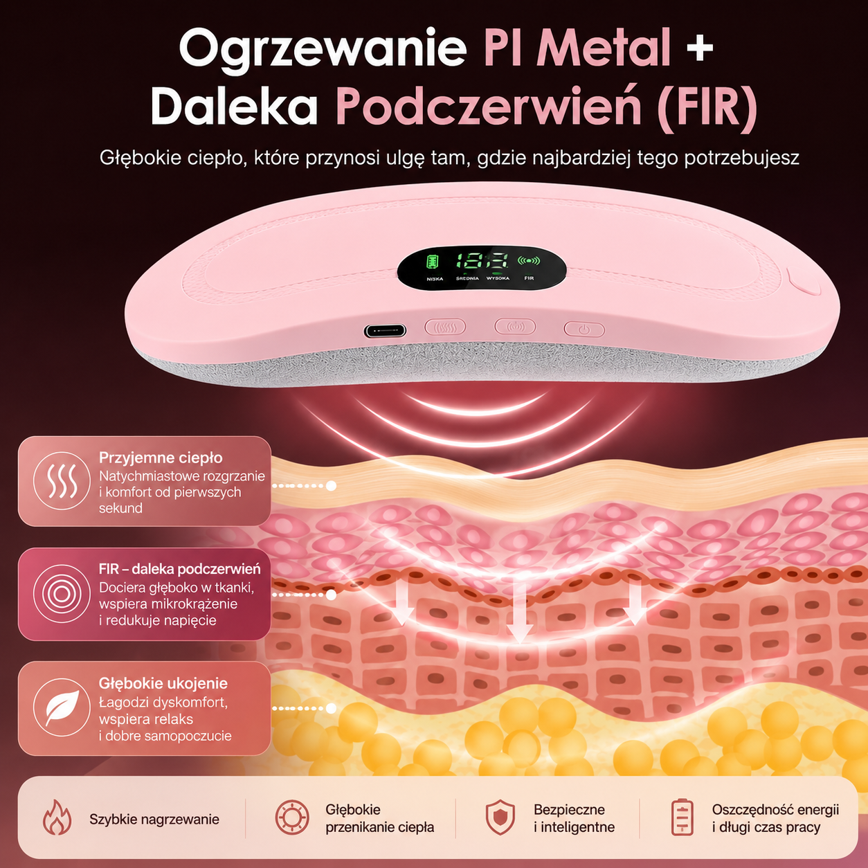 Lunera™ – Elektryczny Pas Grzewczy na Skurcze Menstruacyjne